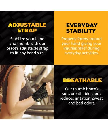 Copper Carpal Tunnel Thumb Brace | All Day Support & Relief | Breathable Copper Joint Brace for Men & Women - Buy Online on GoSupps.com