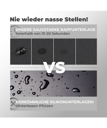 Miggo Absorbent Premium Leather Bowl Mat 40x50cm | Moisture Absorbing | High-Quality Grey Design | International Shipping Available - Buy Online on GoSupps.com