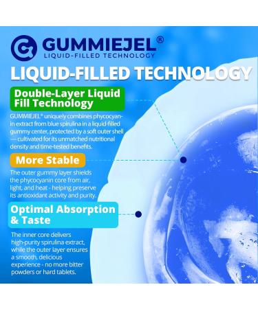 Organic Blue Spirulina Gummies, High Phycocyanin from Nutrient-Rich Blue-Green Algae for Antioxidants, Cellular Energy & Cleanse, Superfood w/Chlorella, CoQ10 & VC,Taurine,Green Tea, Sugar Free, 60 Ct 60 Count (Pack of 1) - Buy Online on GoSupps.com