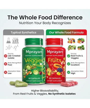 MPRAYAN Fruits & Veggies Supplements - Whole Food Blended Vitamin & Mineral - 90 Fruit + 90 Vegetable Capsules - Daily Nutrition for Men & Women - 2 Pack - Buy Online on GoSupps.com