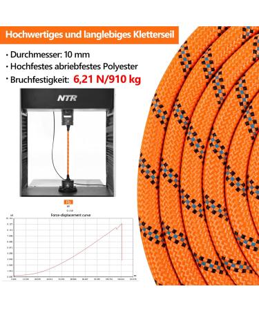 X Xben 15m Thick Dog Leash - Padded Handle & Lockable Carabiner for Small to Medium Dogs | Durable Training & Running Line in Orange - Buy Online on GoSupps.com