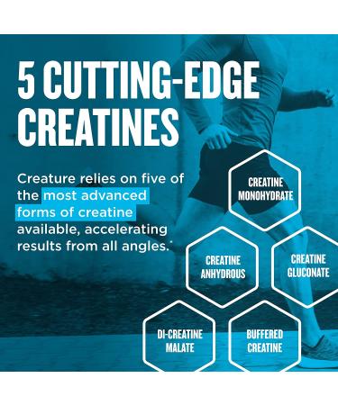 Beast Sports Nutrition Creature - 180 Veg Capsules for Strength & Energy | 5 Creatine Forms, 60 Servings - Buy Online on GoSupps.com