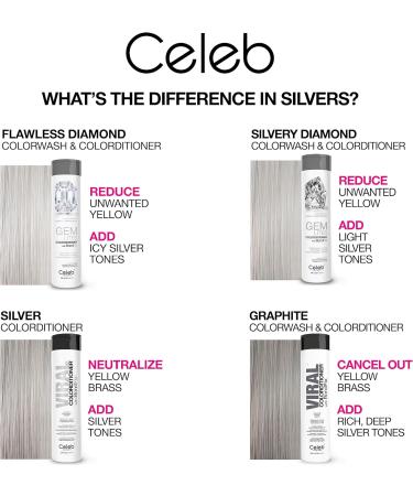 Celeb Luxury Viral Silver Colorditioner with BondFix Rebuilder - 10 Vibrant Colors - Stops Fade, Cruelty-Free & Vegan - Buy Online on GoSupps.com