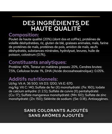 PRO PLAN Cat Junior - Rich in Chicken - 1.5 kg - Cat Food for Kittens - Buy Online on GoSupps.com