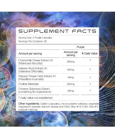 Claridream PRO Lucid Dreaming Pills - 60 Gel Capsules for Clear, Colorful, and Vivid Dreams - Buy Online on GoSupps.com