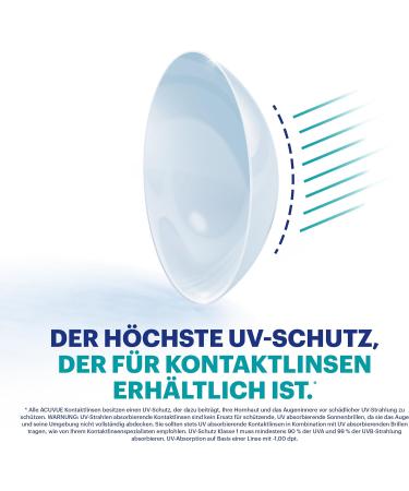 Buy Acuvue Oasys 1-Day Daily Lenses - UV Protection Comfort -11 DPT & BC 8.5 | 30 Lenses for Tired Dry Eyes - Buy Online on GoSupps.com