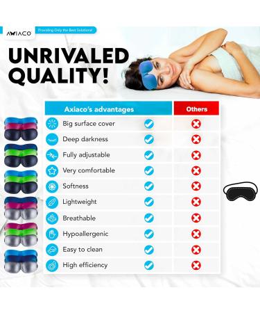 Sleep Mask for Men & Women - 3 Pack Adjustable Lightweight Eye Masks for Ultimate Comfort Deep Darkness & Side Sleepers | Breathable Antifaz Para Dormir - Buy Online on GoSupps.com
