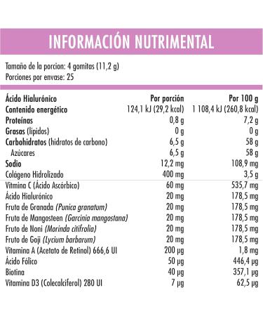 Belabear Hyaluronic Acid - Raspberry Flavor - Pomegranate Mangosteen Noni Goji Collagen - 100 Gummies - Buy Online on GoSupps.com