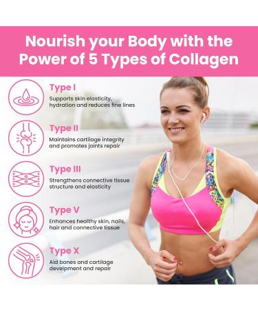 Obvi Burn Duo Bundle - Collagenic Burn and Burn Fast- Collagen Peptide Supplement with Green Tea Extract - Hydrolyzed Collagen Peptides Types I II III V X | Keto & Gluten Free - Buy Online on GoSupps.com