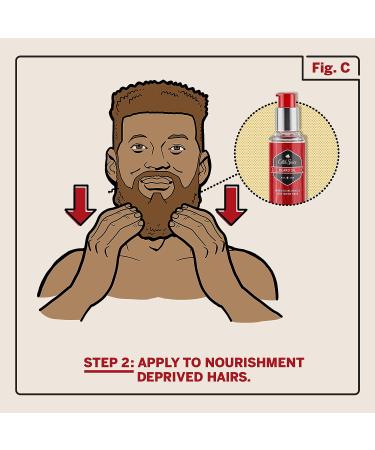Old Spice Beard Oil for Men 1.7 oz - Grooming Essential for Smooth & Healthy Beards - Buy Online on GoSupps.com