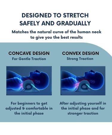 Neck Stretcher with Heat Therapy & Posture Corrector Ebook | Cervical Traction Device for Neck Pain Relief with Heated Pillow | Improve Mobility & Confidence - Buy Online on GoSupps.com
