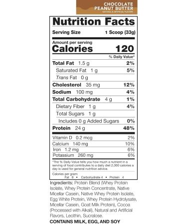 Rivalus Promasil Chocolate Peanut Butter 5lb - 8-Source Protein Blend Including Native Whey Isolate Native Micellar Casein Egg Sustained Delivery Clean Nutrition Profile No Banned Substances - Buy Online on GoSupps.com