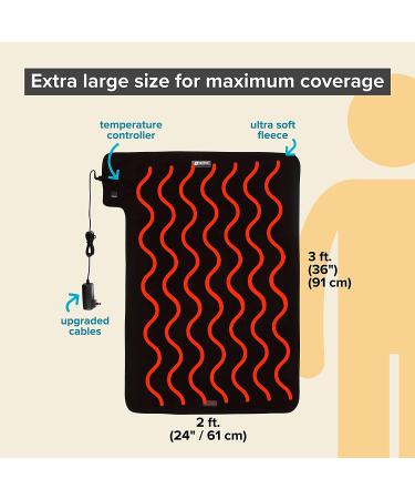 36x24 Venture Heat Far Infrared Deep Heating Pad for Injury Recovery and Pain Relief - 10 Hour Shutoff, Ultra-Soft Electric Therapeutic Device - Half Length (Pack of 1) - Buy Online on GoSupps.com