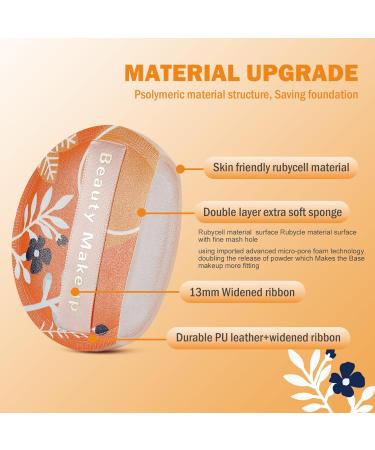 Corneria Large Makeup Sponge - Super Soft Beauty Blender for Quick Makeup Application - Yellow - 1PC - Buy Online on GoSupps.com