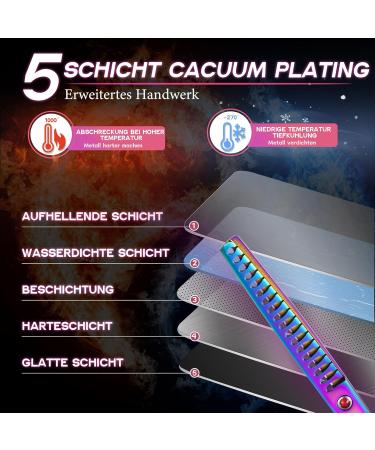 DRGSKL Chunker Scissors for Dogs - Professional Thin Blender Scissors for Medium & Large Pets - Japanese Stainless Steel 440C - Rainbow Finish - Buy Online on GoSupps.com