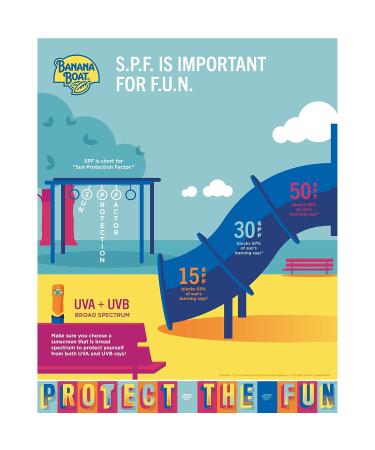 Banana Boat Sport Cool Zone SPF 50 Sunscreen Spray Twin Pack | Spray Sunscreen SPF 50 Sunblock Oxybenzone Free 6oz each Coolzone Spray Twin Pack 6 Ounce (Pack of 2) - Buy Online on GoSupps.com