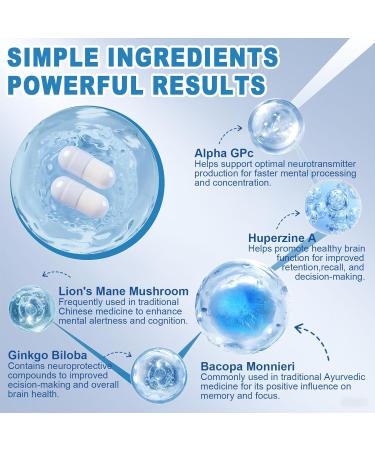 SXNWSN Alpha GPC Cognitive Support - 300mg with Bacopa & Ginkgo Biloba | Brain Health Supplement for Memory & Focus | 90 Vegan Capsules  - Buy Online on GoSupps.com