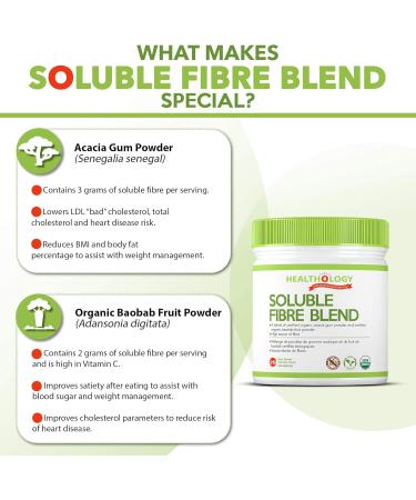 Healthology SOLUBLE FIBRE BLEND | Fibre Powder Supplement | Organic Fiber Supplement | Digestive Health Lower Cholesterol Blood Sugar Support Appetite Control Natural Weight Loss - Buy Online on GoSupps.com