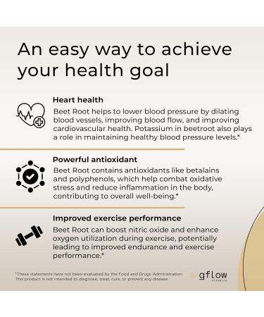 Beet Root Powder - Natural Berry Flavor Nitric Oxide Boost & Heart Health - Non-GMO Superfood Supplement | 30 Servings - Shop Internationally - Buy Online on GoSupps.com