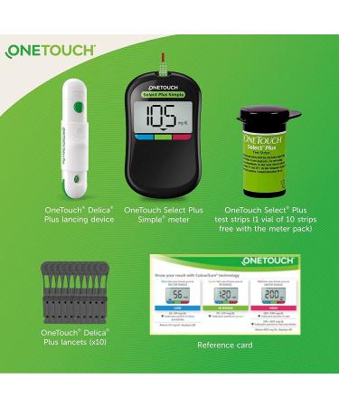 ONETOUCH Select Plus Simple Glucometer Kit: Accurate & Virtually Painfree Blood Sugar Testing - Buy Online on GoSupps.com