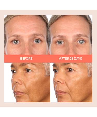 Transforma AHA 360 Serum by Sofia Vergara - Travel Size Glycolic Acid Anti-Aging Treatment for Sun Damage Dark Spots Lines & Wrinkles - 15mL - Buy Online on GoSupps.com