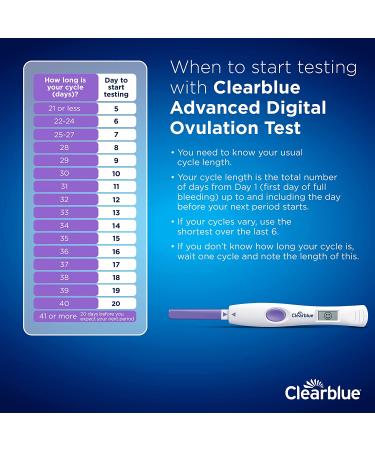 Clearblue Advanced Digital Ovulation Test - 20 Sticks | Easy Ovulation Tracking - Buy Online on GoSupps.com