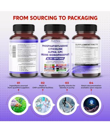 All-in-1 Phosphatidylserine Citicoline Alpha-GPC & Uridine Supplement Supports Mental Clarity Brain Energy & Cognitive Wellness 150 Capsules 150 count (pack of 1) - Buy Online on GoSupps.com