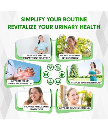 Nettle Leaf Parsley Horsetail Dandelion & Celery Seed Support Urinary Tract & Natural Detox 150 Capsules 150 Count (pack of 1) - Buy Online on GoSupps.com