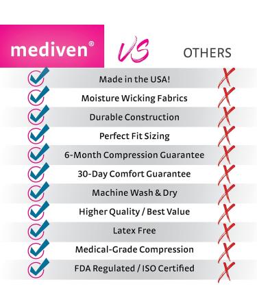 Mediven 17904 Women's Compression Stockings 20-30 mmHg - Black V Wide - International Shipping Available - Buy Online on GoSupps.com