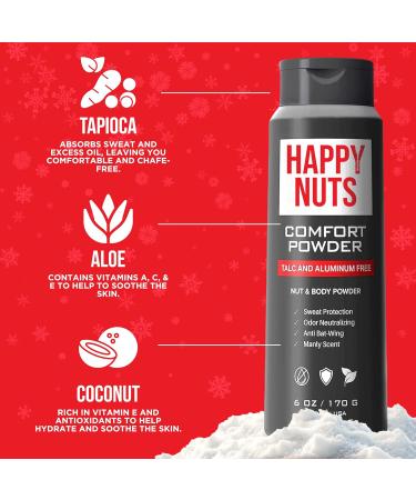 HAPPY NUTS Comfort Powder - Anti Chafing & Deodorant Aluminum-Free Sweat and Odor Control for Jock Itch Groin and Men's Private Parts 6oz (6 Ounce (Pack of 3) Unscented) 6 Ounce (Pack of 3) Unscented - Buy Online on GoSupps.com