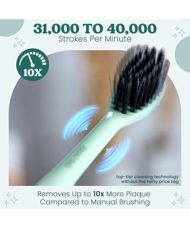 Sonic Electric Toothbrush - Portable with Timer 5 Modes & 3 Intensity Levels | Long-Lasting 90-Day Battery | Ideal for Adults - Cyan - Buy Online on GoSupps.com