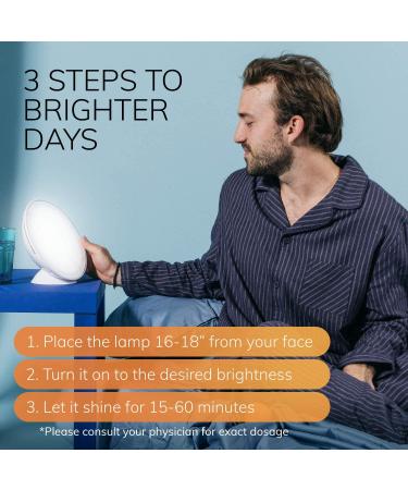Circadian Optics Light Therapy Lamp - UV-Free LED Happy Mood Lamps with 10,000 Lux - Full Spectrum Sun Lights for Work from Home - White - Buy Online on GoSupps.com