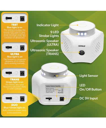 Pestzilla Ultrasonic Pest Repeller 2 Pack - Humane Mouse & Rat Deterrent with Ultrasound and LED Strobe Lights - Buy Online on GoSupps.com