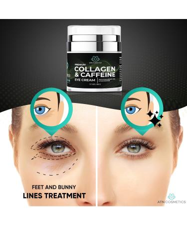 ATN Cosmetics Caffeine Eye Cream Collagen Eye Cream for all skin types For Wrinkles & Dark Circles and Puffiness Infused with Hyaluronic Acid & Niacinamide 1.7 OZ / 50 G - Buy Online on GoSupps.com
