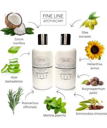 99% Natural REVITALIZING SHAMPOO + GROWTH - ALOE VERA ROSEMARY & MINT 250 ml by Fine Line Apothecary - Sulfate Free Paraben Free. Concentrated. pH Balanced Gentle Suitable for Sensitive Skin - Buy Online on GoSupps.com