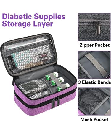 Diabetic Travel Case for Women | Double Layer Insulin Cooler with Ice Packs | Pen & Medication Storage Pockets | Purple - Buy Online on GoSupps.com