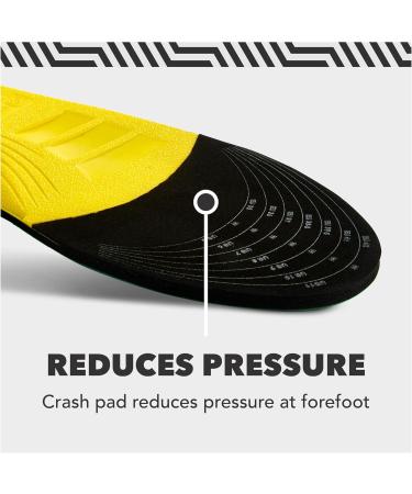 Buy Spenco Sport Cushion Insole - Trim to Fit for Men s 7-13 & Women s 5-11 - Green/Yellow/Black - International Shipping Available - Buy Online on GoSupps.com