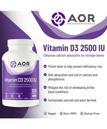 AOR Vitamin D3 2500 IU 120 Capsules Enhances Calcium and Phosphorus Absorption Helps Maintain Strong Bones and Teeth Vitamin D for Adults Derived from Natural Sources Reliable and Balanced 120 count (Pack of 1) - Buy Online on GoSupps.com