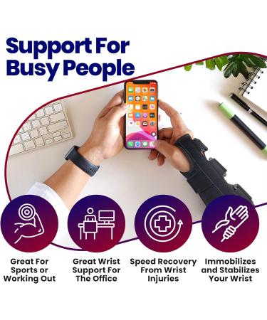 Wrist Brace for Carpal Tunnel Relief - Reversible Hand Splint for Left or Right Hand Support - Forearm Brace with Wrist Compression for Arthritis & Tendonitis - Small/Medium Size - Pack of 1 - Buy Online on GoSupps.com