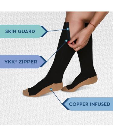 TheraMagic Zipper Compression Socks 20-30mmHg Closed Toe Copper Zippered Stocking 3XL Black - Buy Online on GoSupps.com