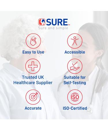 Nipro 4SURE Diabetes Testing Kit - 100 pcs Insulin Pen Needles 32G 4mm, Sterile Single-Use, Ultra Sharp Tip & Thin Wall Technology - Buy Online on GoSupps.com