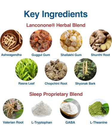 Restria Joint Support & Sleep Supplement - Herbal Blend for Discomfort | 60 Capsules - Optimize Joint Health & Improve Sleep Quality - Buy Online on GoSupps.com