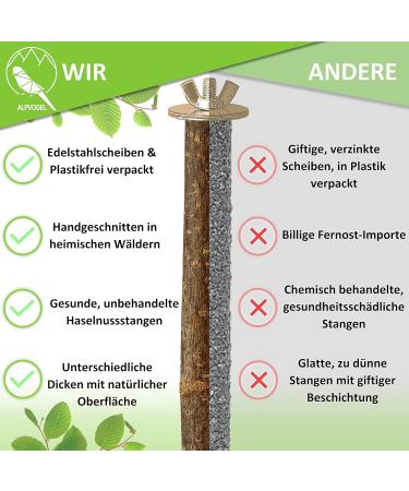 Buy 6 Natur Beckbagen for Budgies Canaries & Nymphensittich - Stainless Steel & Plastic-Free - Hand-Cut in the Alps! - Buy Online on GoSupps.com