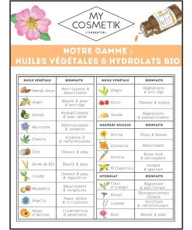  MY COSMETIK MY COSMETIK - Calophyll vegetable oil - Cosmos Organic - 100% pure and natural - Made in France - Regenerating and anti-wrink - Buy Online on GoSupps.com