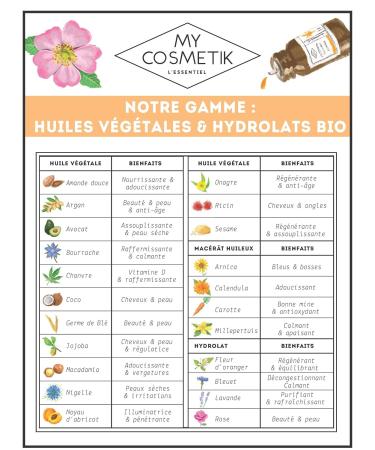 Buy Organic Sesame Vegetable Oil 500ml | MY COSMETIK | Premium Quality for Skin & Hair Care - Worldwide Shipping - Buy Online on GoSupps.com