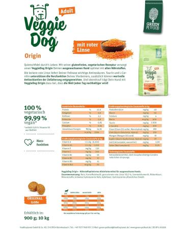 Green Petfood VeggieDog & InsectDog Sensitive Bundle | 10 kg Each | Premium International Shipping - Buy Online on GoSupps.com