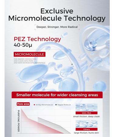 NING DERMOLOGIE Exfoliating Face Scrub: Gentle Face Exfoliator Peeling Gel with PHA & AHA Niacinamide - Chemical Exfoliant Peel Shot for Dead Skin Cells Blackheads Sebum Control & Pores Care 7.05OZ - Buy Online on GoSupps.com