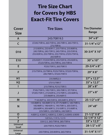 28.5 x 8 Georgia G Tire Cover - Durable and Stylish Protection for Your Spare Tire - Buy Online on GoSupps.com