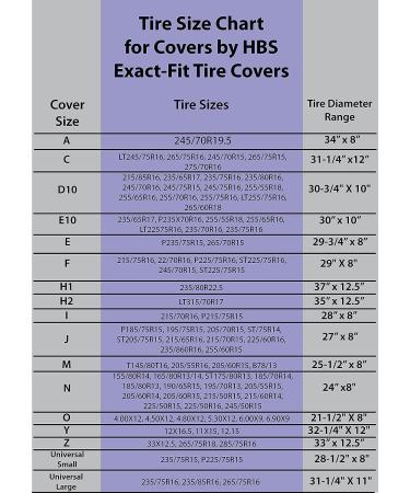 NCAA Florida Gators Black Tire Cover - 31.25 x 12 Inches - Buy Online on GoSupps.com