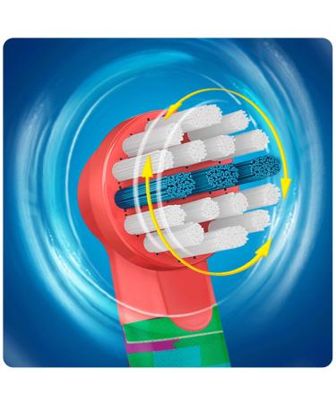 Oral-B Stages Power Kids Replacement Disney Characters Electric Toothbrush Heads